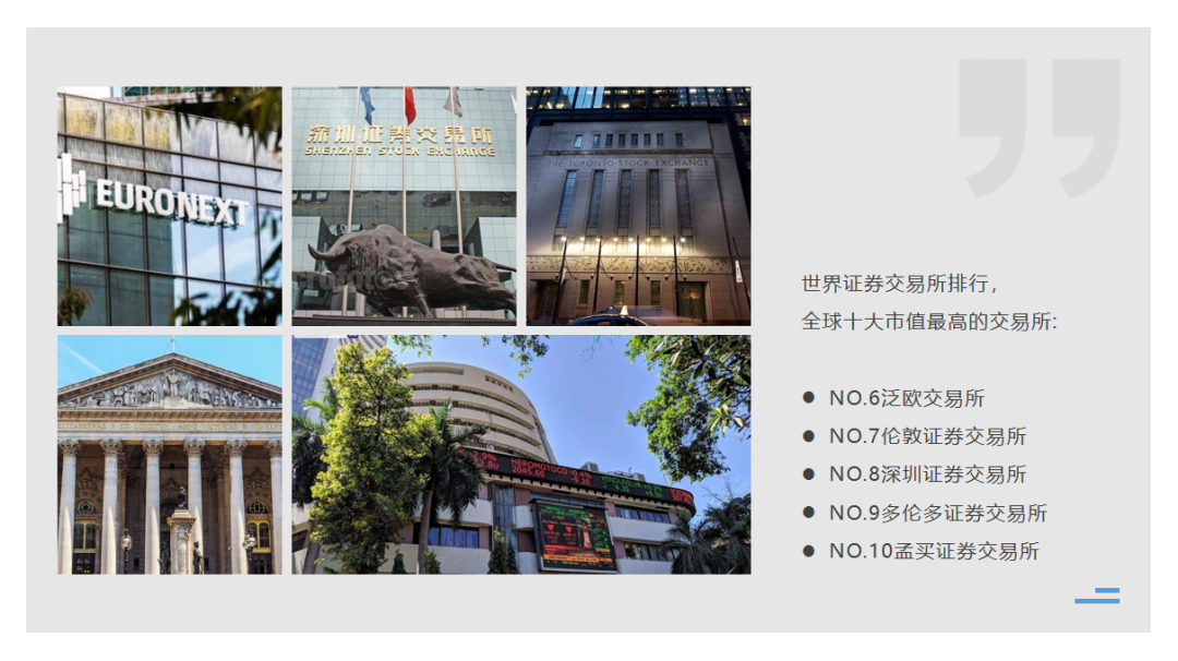 你的企業(yè)去哪里上市？境內(nèi)or境外