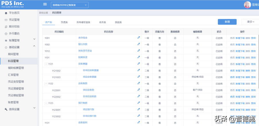 拒絕內(nèi)卷，普德施青葉財(cái)務(wù)系統(tǒng)助力企業(yè)實(shí)現(xiàn)精細(xì)化管理
