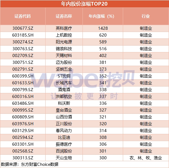 港股ipo上市流程(ipo申請(qǐng)到上市流程)