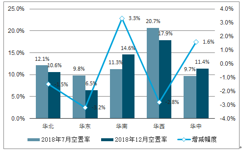 財稅培訓行業(yè)前景(如何了解一個行業(yè)的市場前景)