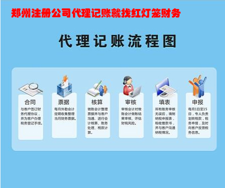 稅務(wù)咨詢(xún)收費(fèi)標(biāo)準(zhǔn)(稅務(wù)小微企業(yè)認(rèn)定標(biāo)準(zhǔn))