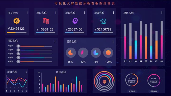 年薪40萬的財務(wù)經(jīng)理，總結(jié)了財務(wù)分析常用的全套資料，真心厲害