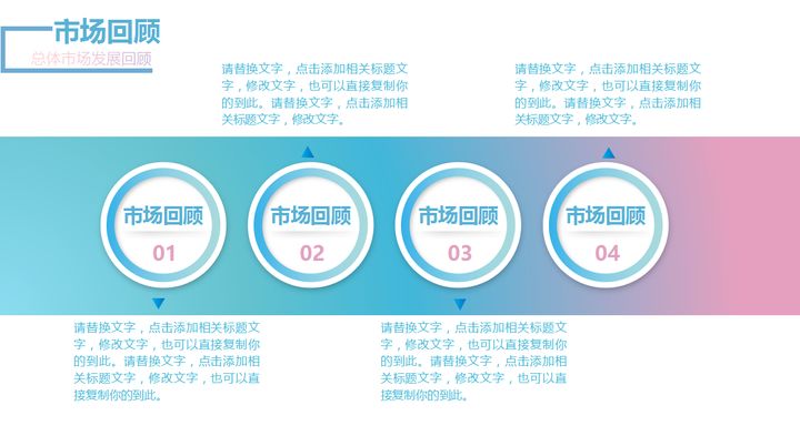年薪40萬的財務(wù)經(jīng)理，總結(jié)了財務(wù)分析常用的全套資料，真心厲害