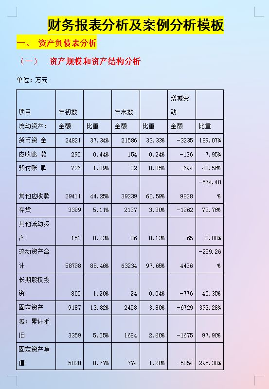 年薪40萬的財務(wù)經(jīng)理，總結(jié)了財務(wù)分析常用的全套資料，真心厲害
