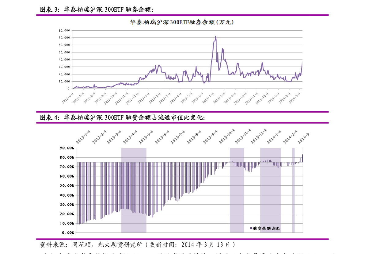 食用油相關(guān)上市公司有哪些？食用油上市公司龍頭一覽