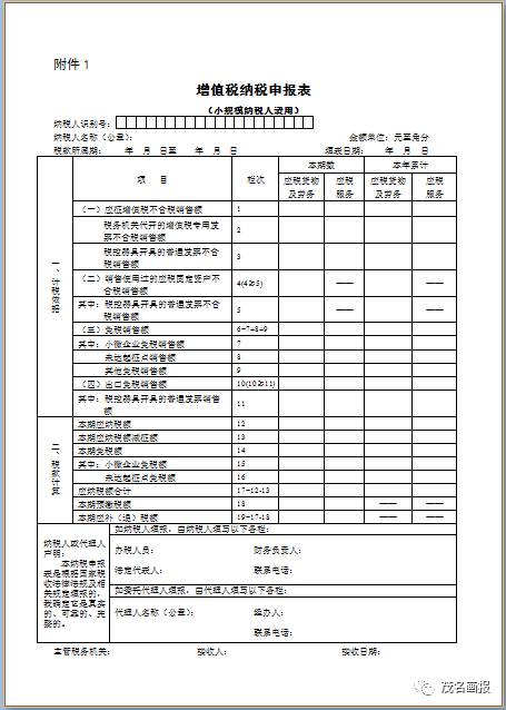 財(cái)務(wù)顧問是會計(jì)嗎(仁和會計(jì)課程顧問待遇)