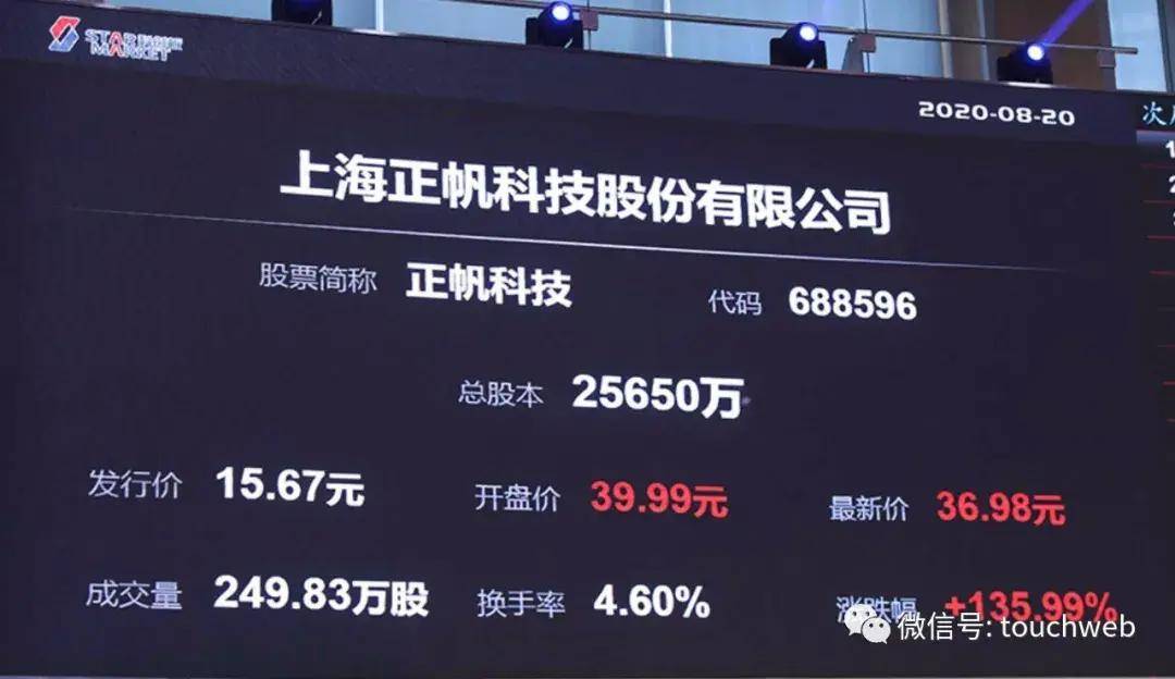 國內香港上市公司名單(傳謝霆鋒公司借殼香港資源謀上市)