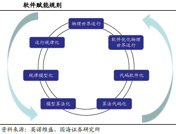 成本管理原則有哪些(建設(shè)工程成本計劃的編制原則)