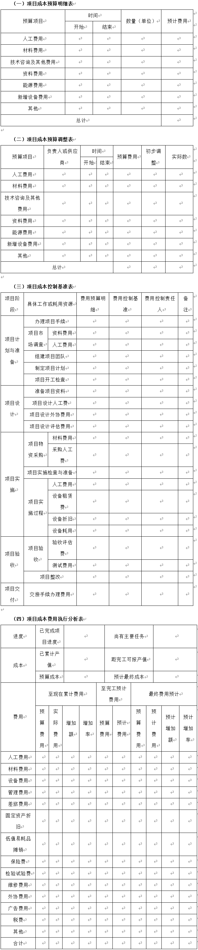 技術(shù)部研發(fā)項目成本管理制度、流程、表格、方案