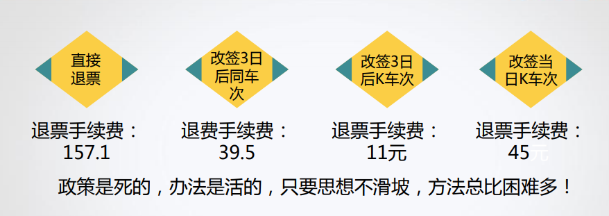 什么是稅收籌劃？你真的了解嗎？