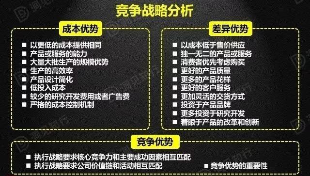 財務分析(財務培訓 如何通過會計報表識別分析稅收風險 上)(圖19)