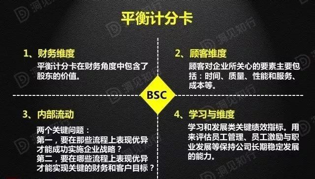 財務分析(財務培訓 如何通過會計報表識別分析稅收風險 上)(圖23)