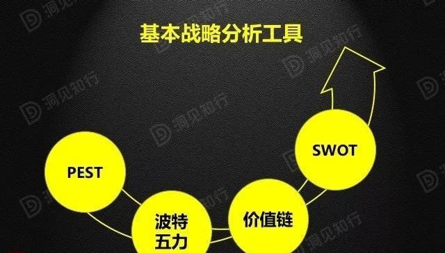 財務分析(財務培訓 如何通過會計報表識別分析稅收風險 上)(圖8)