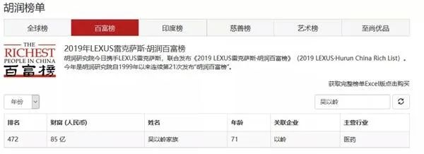 連花清瘟只含薄荷醇？這家上市公司緊急回應(yīng)，股東們一天經(jīng)歷大悲和大喜
