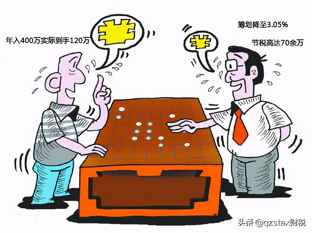 技術(shù)行業(yè)年入400萬實際到手120萬,稅負(fù)接近40%?如何籌劃降至3.05%