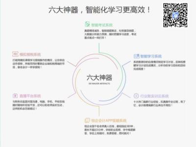 淮南大通區(qū)注冊會計(jì)師暑假培訓(xùn)班