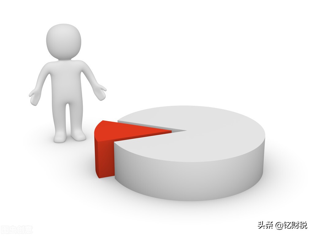 稅收籌劃有哪些基本方法？怎么做？