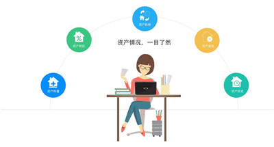 財(cái)稅服務(wù)公司主要是做什么的？