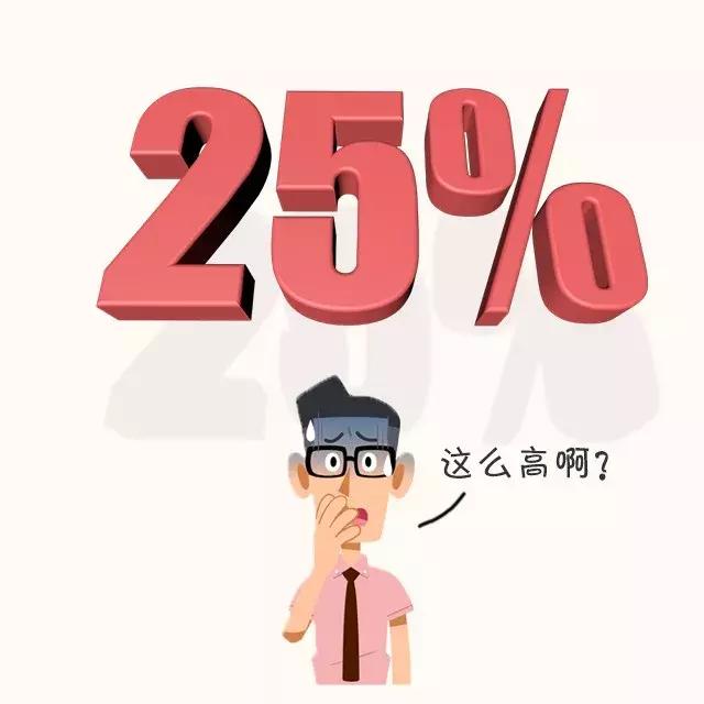 稅務(wù)籌劃：企業(yè)所得稅四大稅務(wù)籌劃方案解析，每年合法節(jié)稅百萬！
