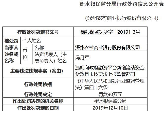 請(qǐng)常年財(cái)務(wù)顧問(wèn)費(fèi)用