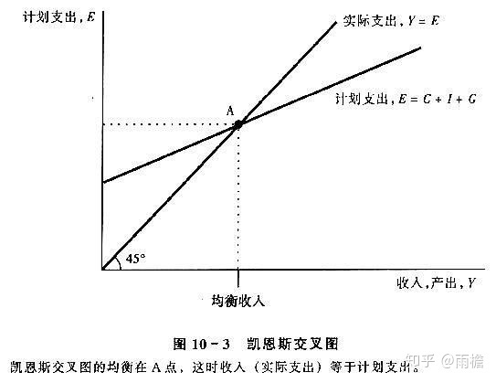 財務(wù)風險的含義