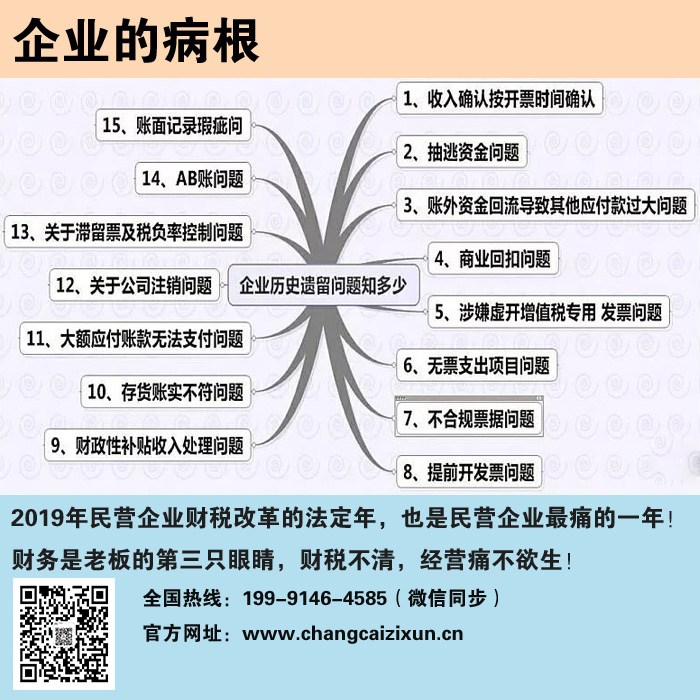企業(yè)財稅內訓服務