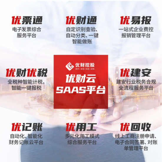 企業(yè)財稅內訓服務(企業(yè)網(wǎng)絡營銷內訓)(圖8)