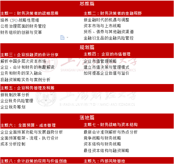 上海財(cái)經(jīng)大學(xué)上海國際銀行金融學(xué)院 財(cái)務(wù)總監(jiān)(CFO)高級(jí)研修班