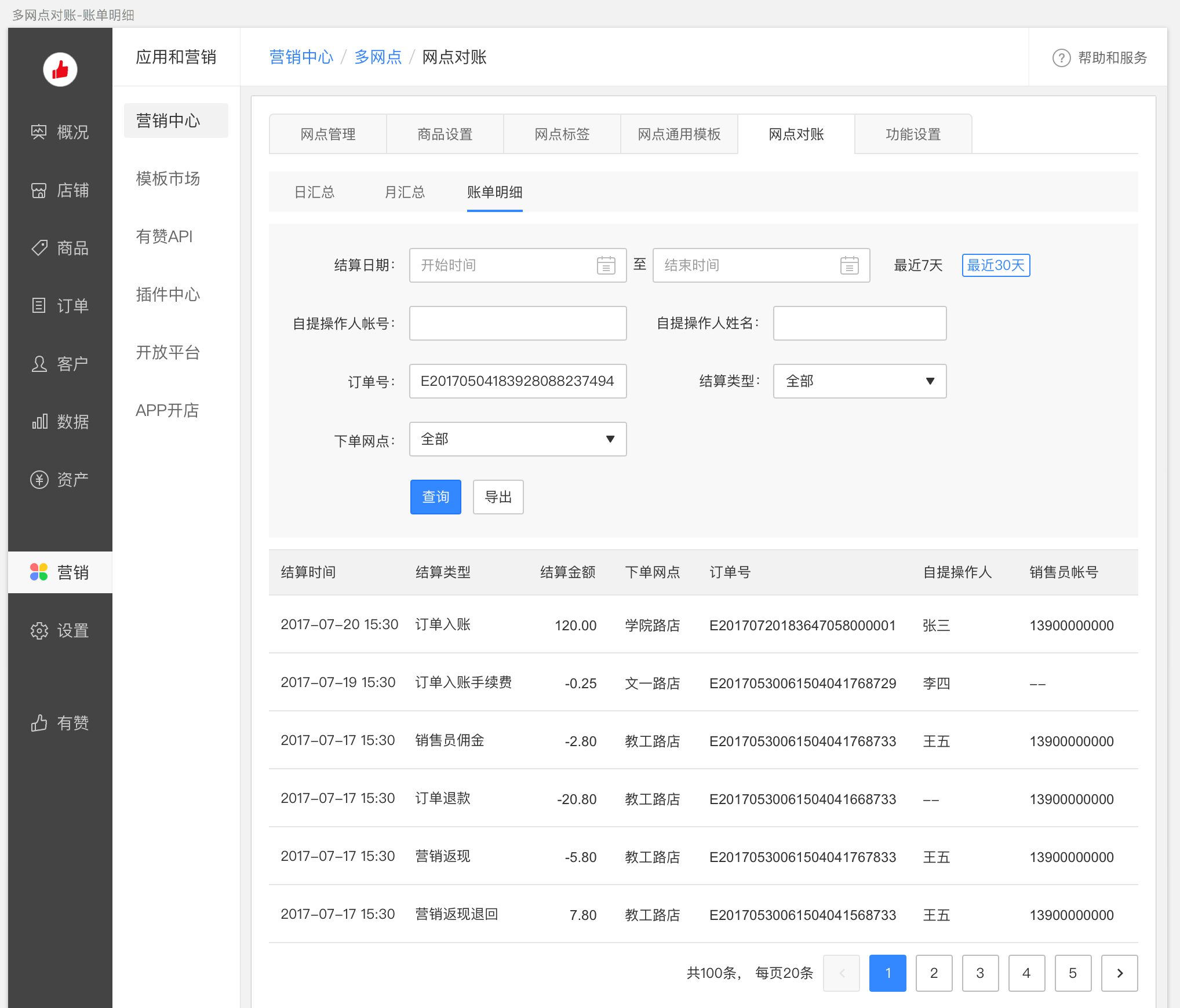 銀行推進常年財務顧問業(yè)務難點