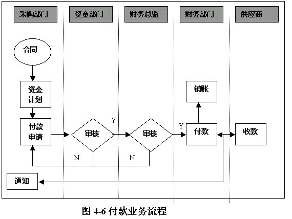財務(wù)風(fēng)險指標(biāo)(財務(wù)指標(biāo)分析)