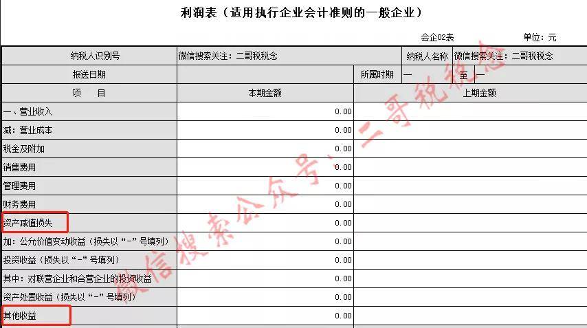 財務(wù)風(fēng)險分析方法