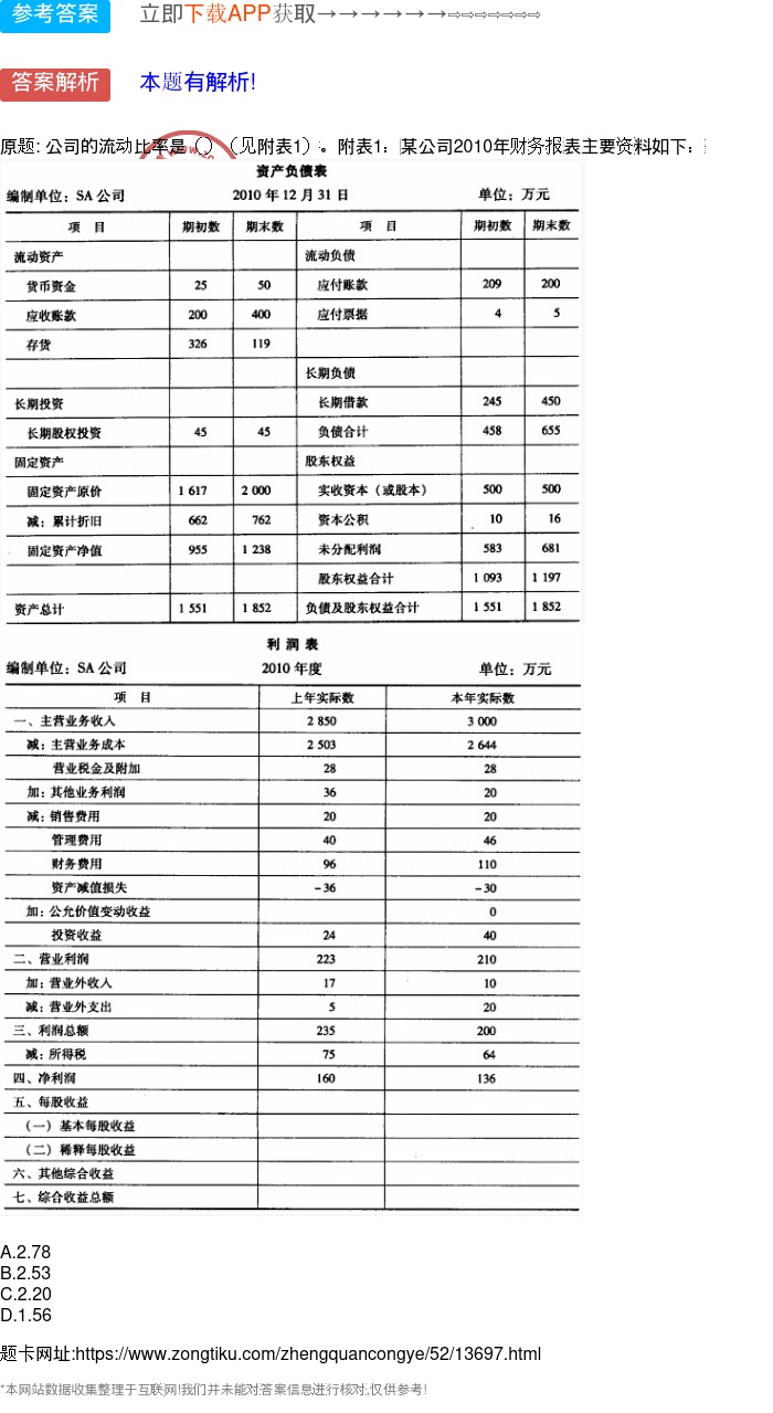 財(cái)務(wù)風(fēng)險分析方法