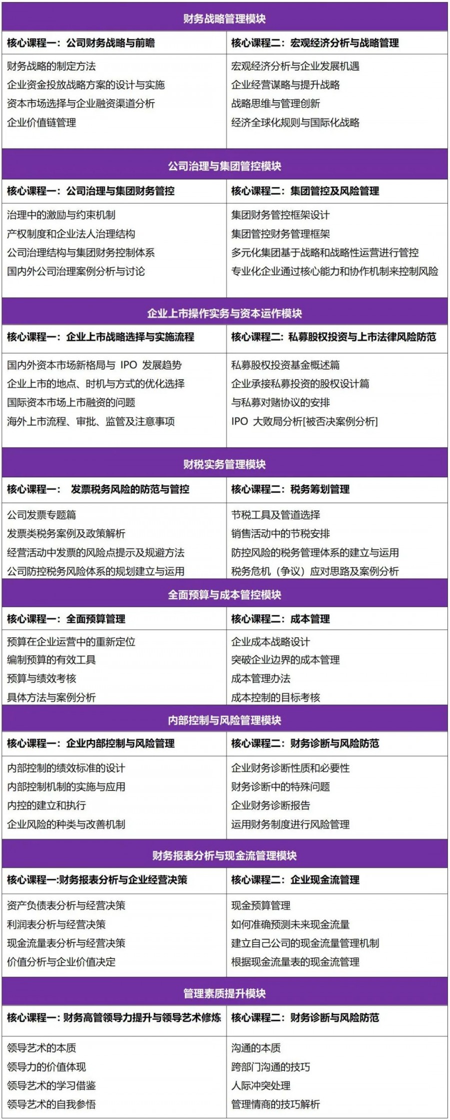財務總監(jiān)管理培訓班(非財務經理的財務管理課程培訓課件(完整講義版))(圖4)