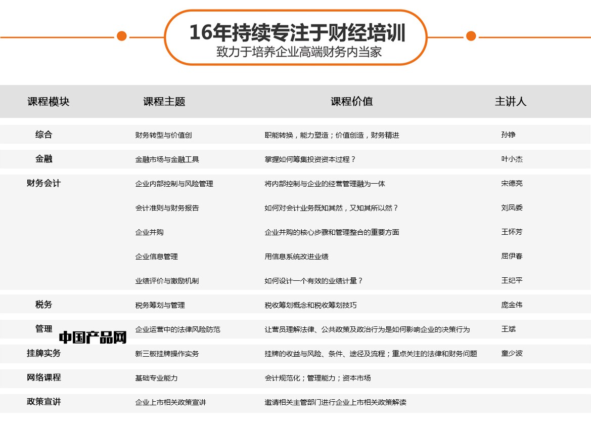 集團(tuán)財務(wù)總監(jiān)培訓(xùn)(新三板財務(wù)總監(jiān)培訓(xùn))(圖3)