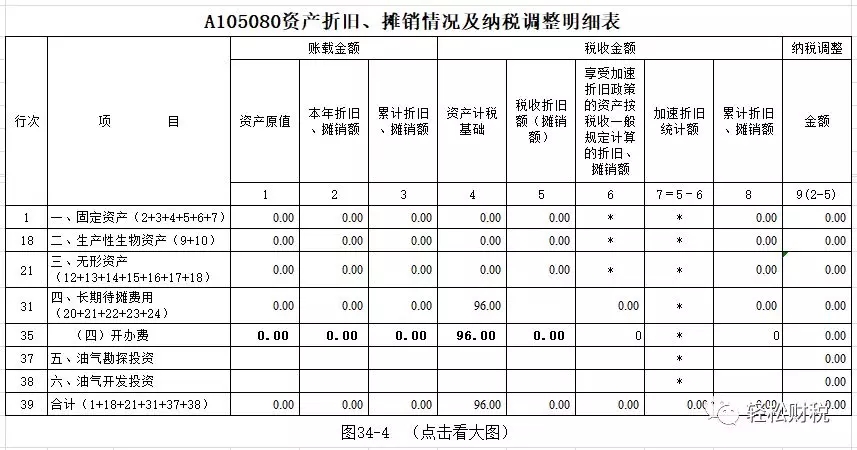 常年財(cái)務(wù)顧問費(fèi)稅前列支