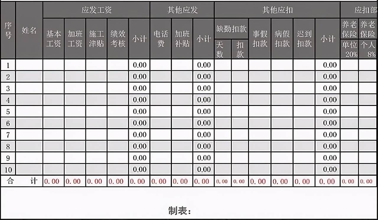 公轉私10大合理稅務籌劃方式