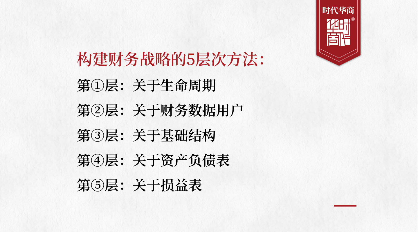財務(wù)總監(jiān)培訓 | 如何突破財務(wù)瓶頸？5層構(gòu)建戰(zhàn)略，轉(zhuǎn)型為財務(wù)管理