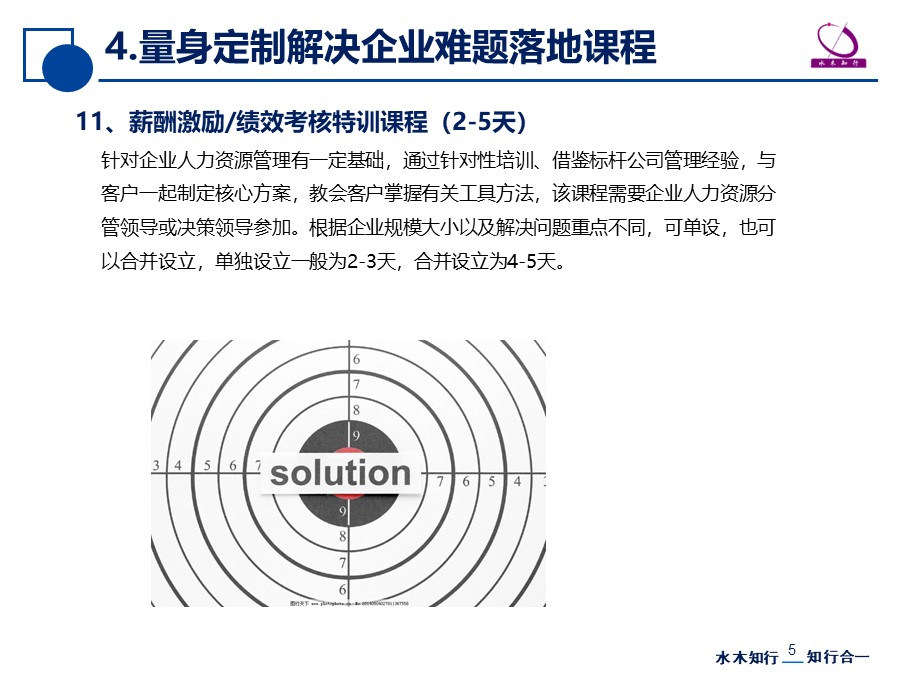 企業(yè)管理內(nèi)訓(招商銀行內(nèi)訓師管理)(圖5)