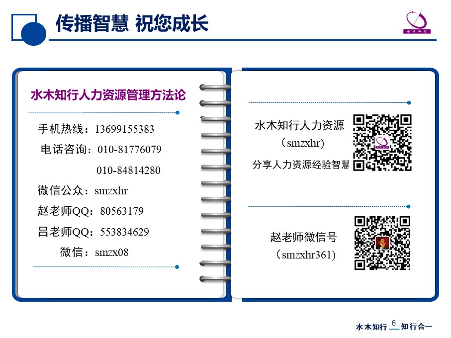 企業(yè)管理內(nèi)訓(招商銀行內(nèi)訓師管理)(圖6)