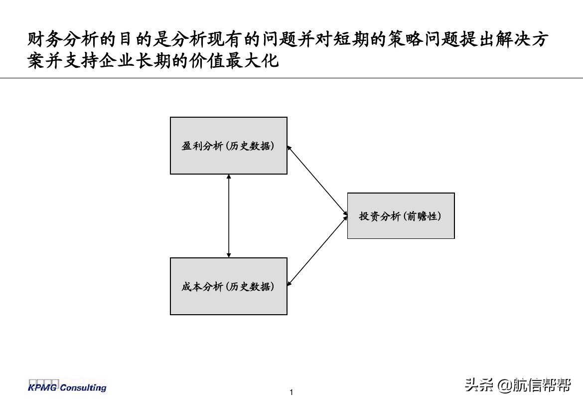 實務(wù)必備！畢馬威內(nèi)部財務(wù)分析培訓(xùn)曝光，財會們一定用得上！