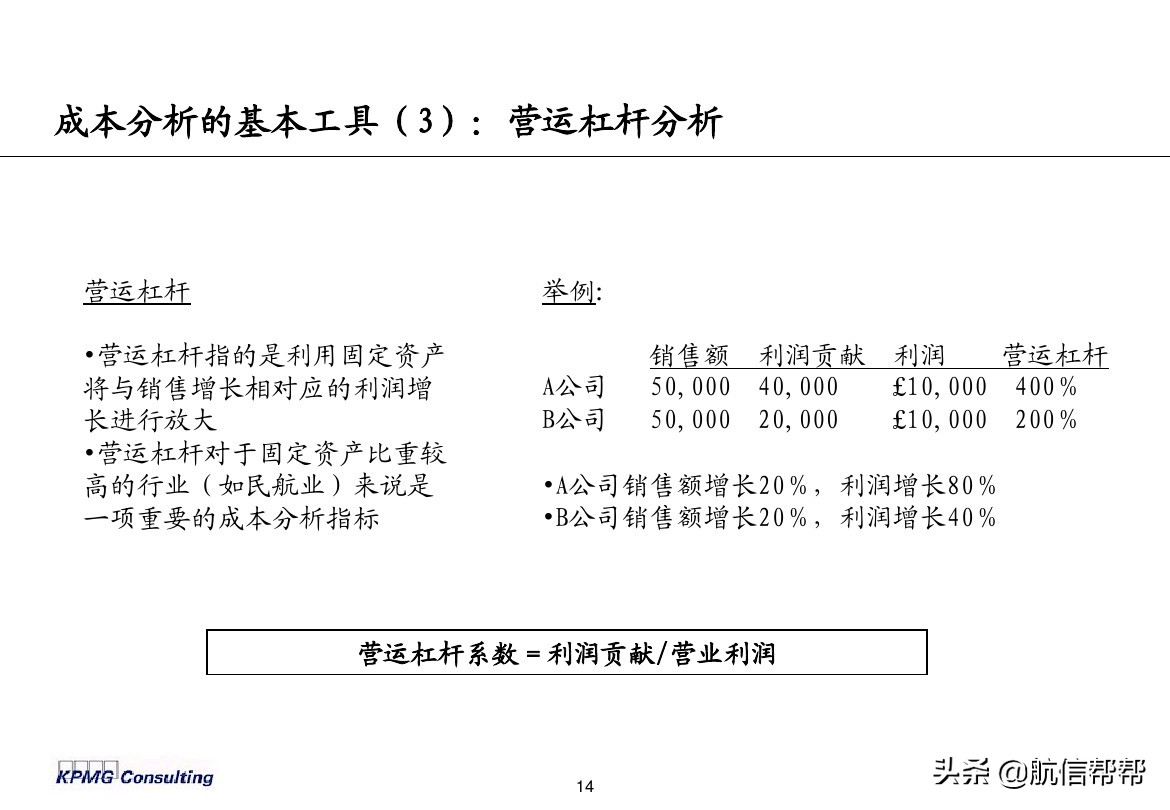 實務(wù)必備！畢馬威內(nèi)部財務(wù)分析培訓(xùn)曝光，財會們一定用得上！