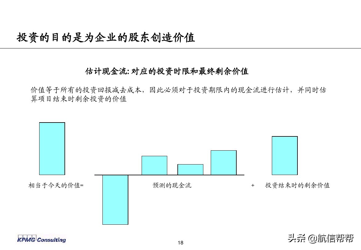 實務(wù)必備！畢馬威內(nèi)部財務(wù)分析培訓(xùn)曝光，財會們一定用得上！