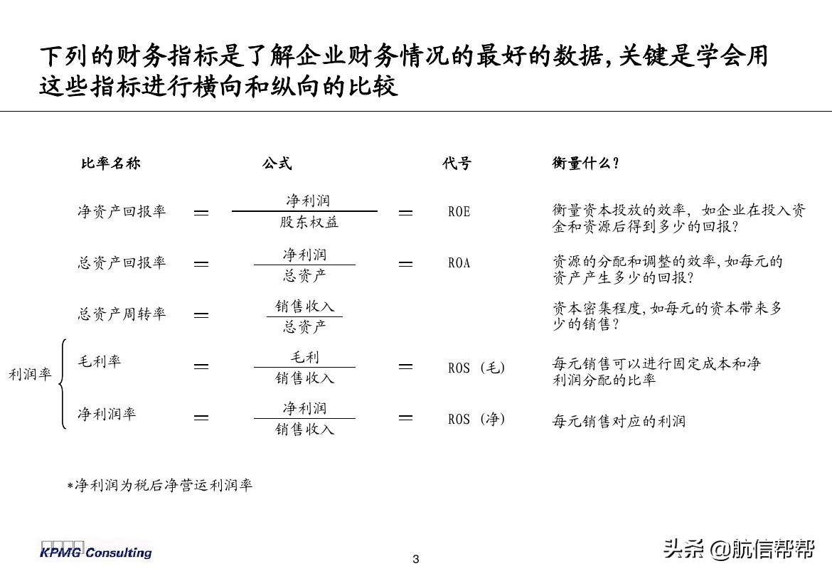 實務(wù)必備！畢馬威內(nèi)部財務(wù)分析培訓(xùn)曝光，財會們一定用得上！