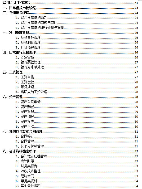 8年老會計耗時21天整理：57頁房地產(chǎn)財務各崗位工作流程，純干貨
