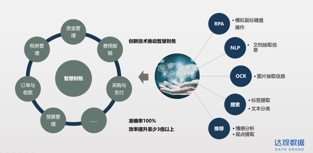 天津財稅網
