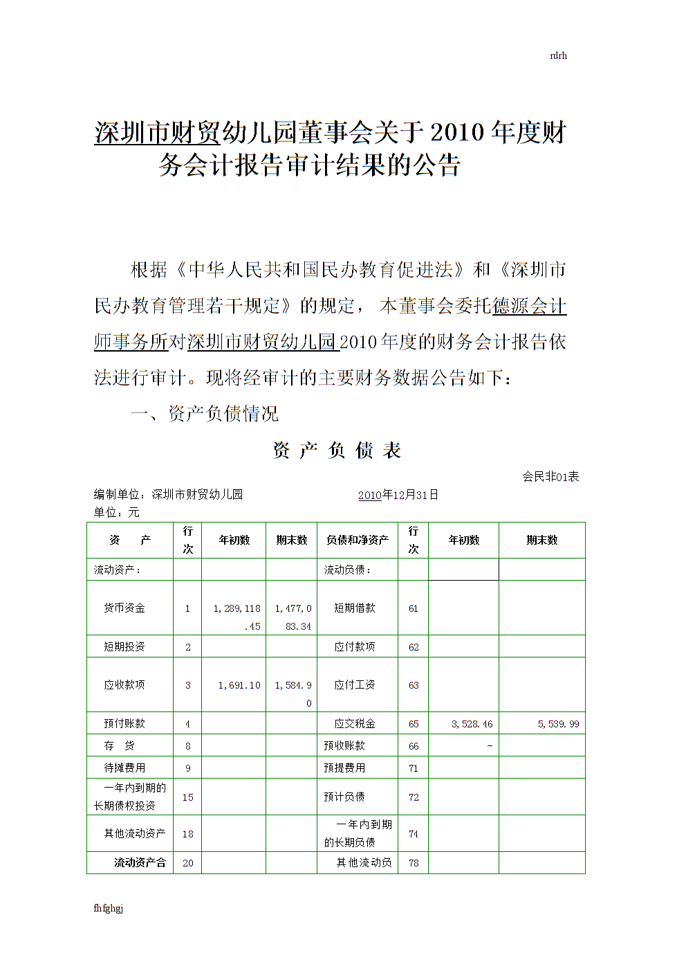 財(cái)務(wù)咨詢有限公司簡(jiǎn)介
