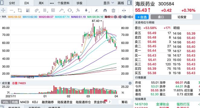 ipo過(guò)會(huì)是什么意思