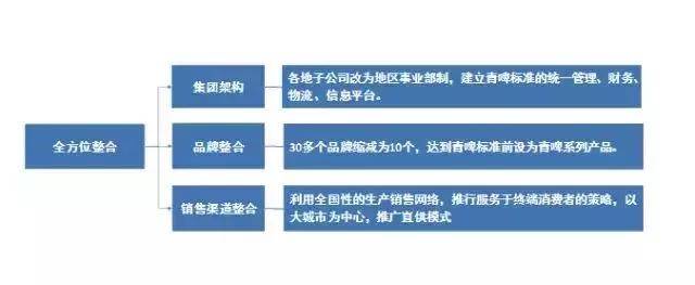 財務(wù)風(fēng)險有哪些(企業(yè)并購?fù)獠匡L(fēng)險的種類有哪些)