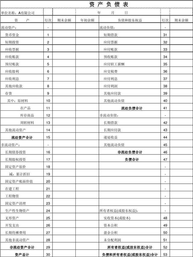 想在跨境電商行業(yè)創(chuàng)業(yè)？創(chuàng)業(yè)前看看這本書，教你如何利用財務(wù)知識規(guī)避風險