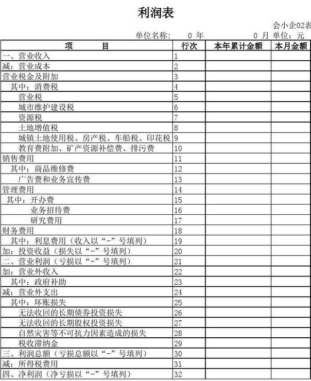 想在跨境電商行業(yè)創(chuàng)業(yè)？創(chuàng)業(yè)前看看這本書，教你如何利用財務(wù)知識規(guī)避風險